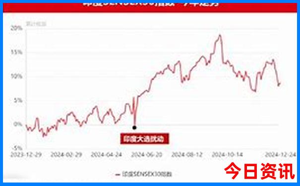 东北 夏季旅游攻略