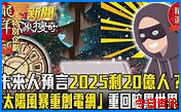 哈尔滨的旅游景点有哪些
