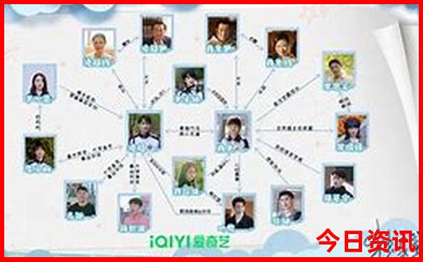 沿黄河一号公路自驾游最佳路线图