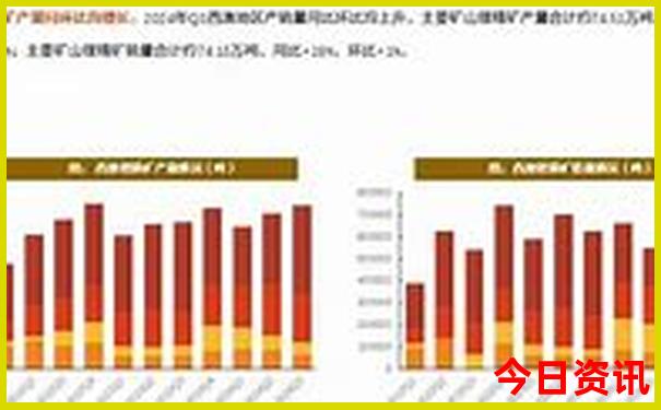 大理哪些地方好玩