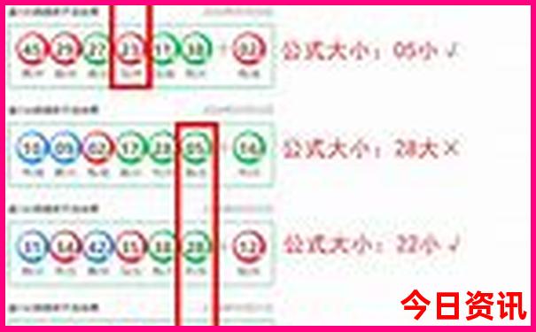 哈尔滨六日游必去景点