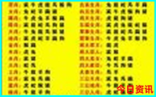 哈尔滨江北旅游景点有哪些